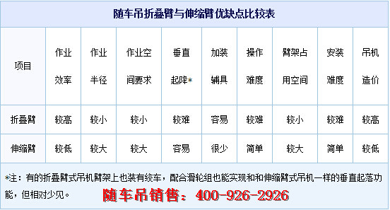 �S܇���ۯB���c��s�ۃ�(y��u)ȱ�c���^�� 